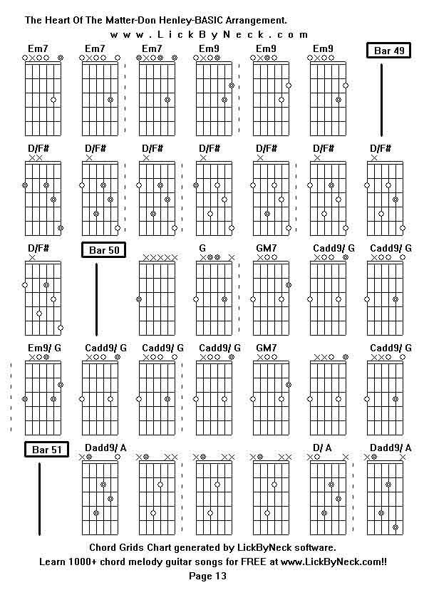 Chord Grids Chart of chord melody fingerstyle guitar song-The Heart Of The Matter-Don Henley-BASIC Arrangement,generated by LickByNeck software.